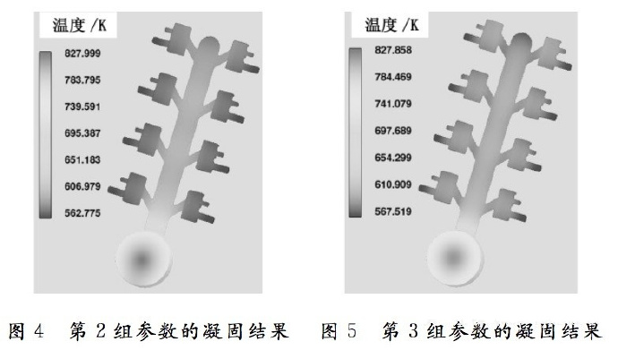 壓鑄工藝學(xué)習(xí)，半固態(tài)壓鑄模具研究