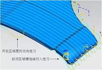 各種高速加工刀具，鋁合金壓鑄的發(fā)展大助力