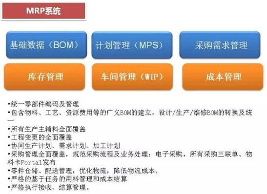 深圳壓鑄公司終極大招，物流信息化