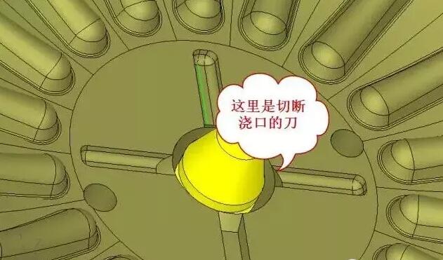 雙層模具，三層，多層，壓鑄公司未來的方向？