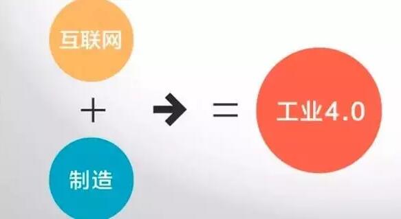“工業(yè)4.0”，鋁合金壓鑄廠能從中獲益嗎？