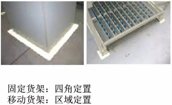 大招，深圳壓鑄公司物流目視化