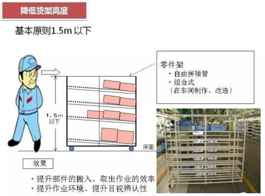 從包裝上，如何改善深圳壓鑄公司的管理