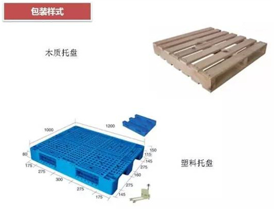 從包裝上，如何改善深圳壓鑄公司的管理